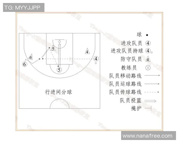 以小前锋为核心打造现代篮球进攻体系的战术解析与应用