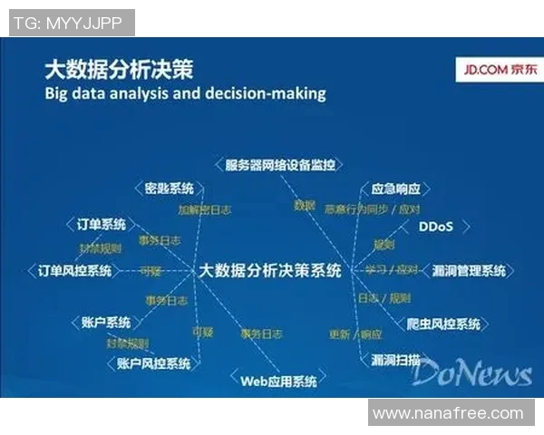 杭州滑板队耐力表现数据分析揭示训练效果与提升空间
